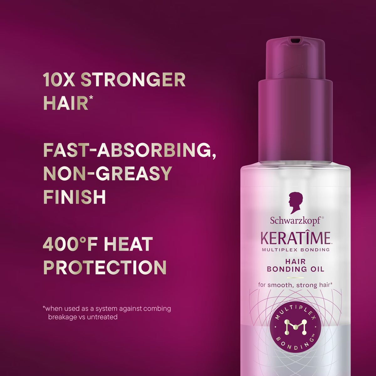 Schwarzkopf KERATIME Hair Bonding Oil for Strong, Smooth Hair, 1.7 fl oz