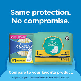 Equate Ultra Thin Pads with Flexi-Wings, Regular Absorbency, Size 1, 18 Count
