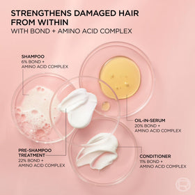 L'Oreal Paris EverPure Bond Repair Strengthening Shampoo with Citric Acid, 6.8 oz