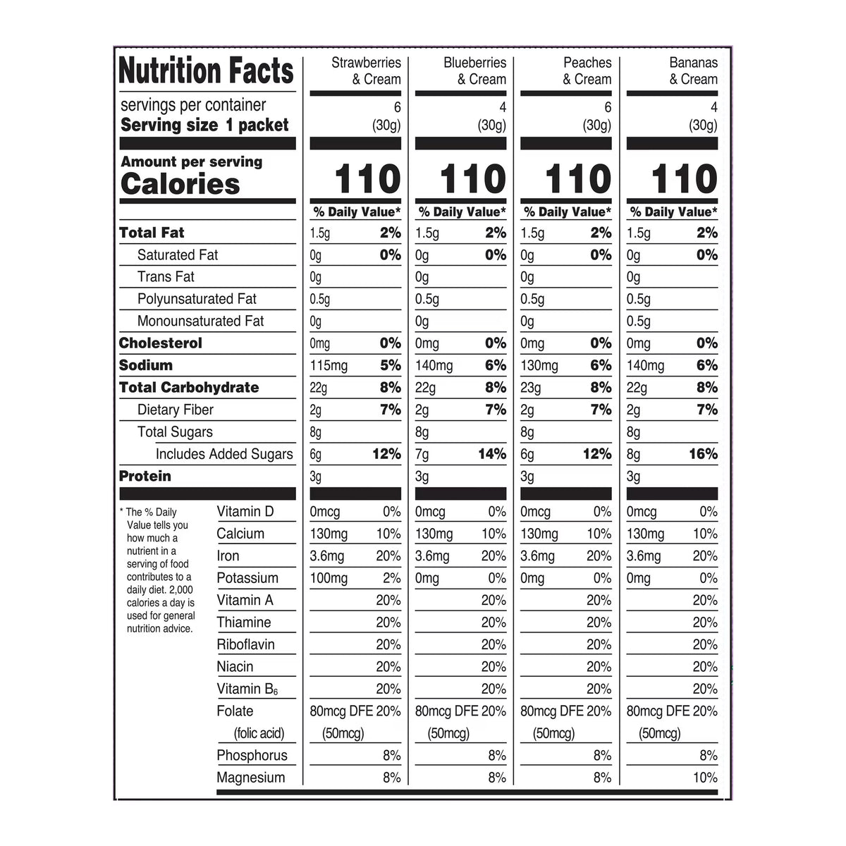 Great Value Fruit & Cream Instant Oatmeal Variety Pack, 1.05 oz, 20 Count
