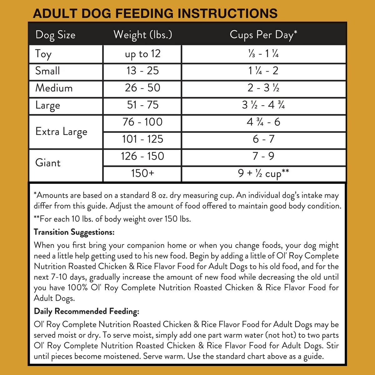 Ol' Roy Complete Nutrition Chicken Dry Dog Food, 4 lbs