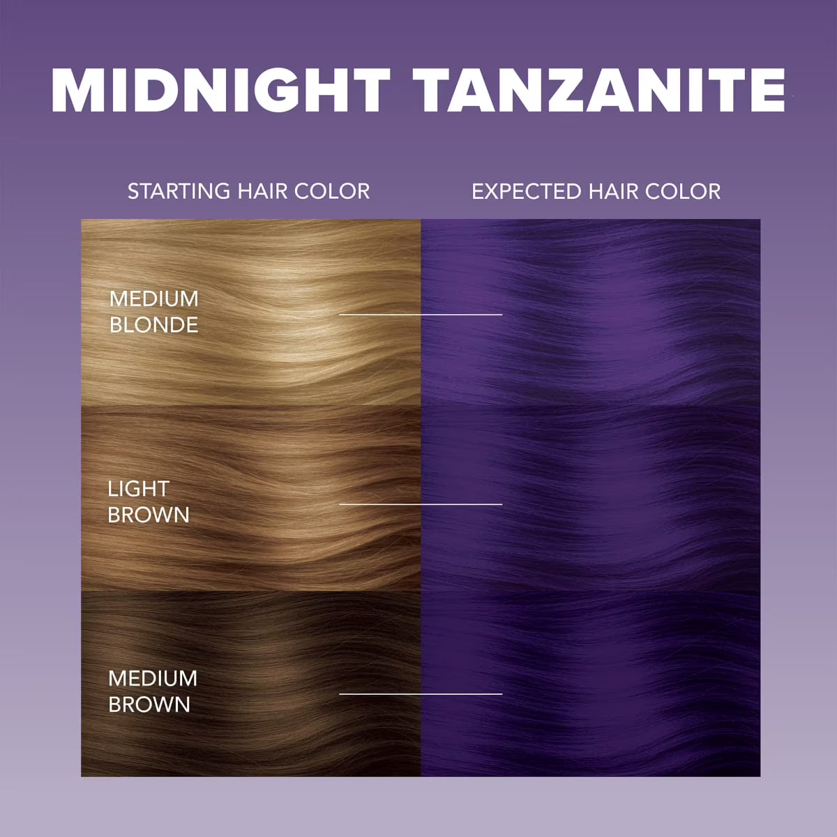 Splat Midnight Tanzanite Hair Dye Kit, Semi-Permanent Purple Hair Color for Brunettes