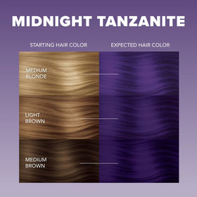 Splat Midnight Tanzanite Hair Dye Kit, Semi-Permanent Purple Hair Color for Brunettes