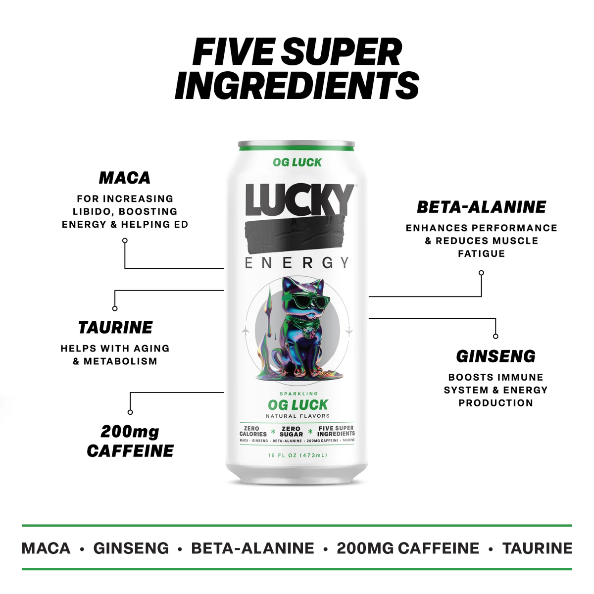Lucky Energy Sugar Free Energy Drinks 16 fl oz Can, OG Luck with Maca, Ginseng, Taurine, Beta-Alanine, 200mg Caffeine, Zero Calories