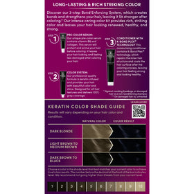 Schwarzkopf Keratin Hair Dye 1.1 Midnight Black, Permanent Hair Color, 1 Use