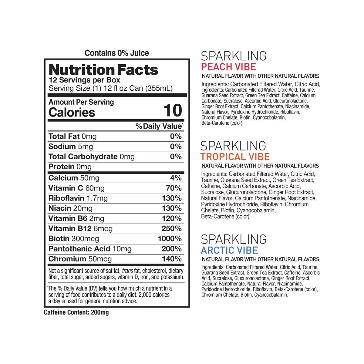 CELSIUS Sparkling Vibe Variety Pack, Functional Energy Drink 12 fl oz (Pack of 12)