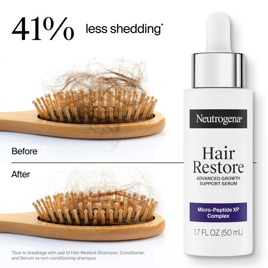 Neutrogena Hair Restore Scalp Serum, 1.7 fl oz