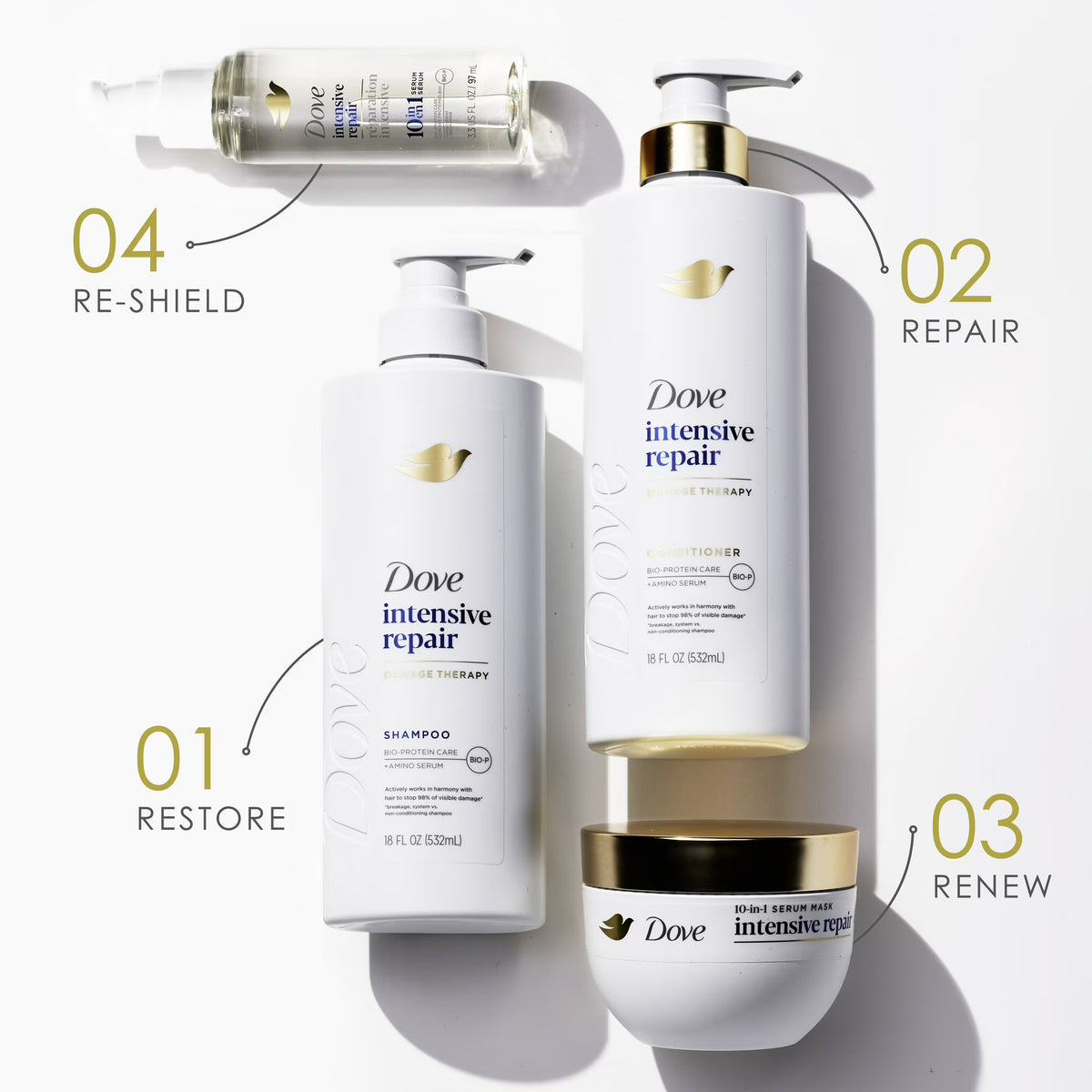 Dove Styling Aid Intensive Repair Mask with Amino Serum, 9.2 oz Jar