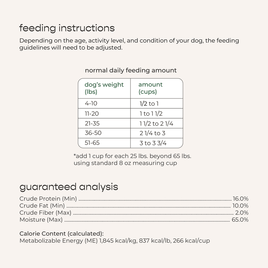 Freshpet Fresh Dog Food, Grain Free Chicken Recipe, Freshly Roasted Meals, 1.75 lb.