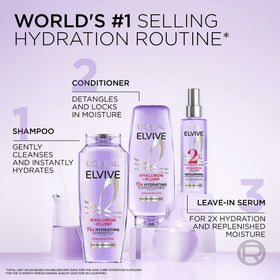 L'Oreal Paris Elvive Hyaluron Plump Moisturizing Leave-In Hair Spray, 4.4 fl oz
