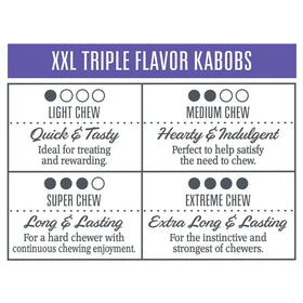 Ol Roy 24oz Beefhide Triple Flavor Kabobs Dry Dog Chews
