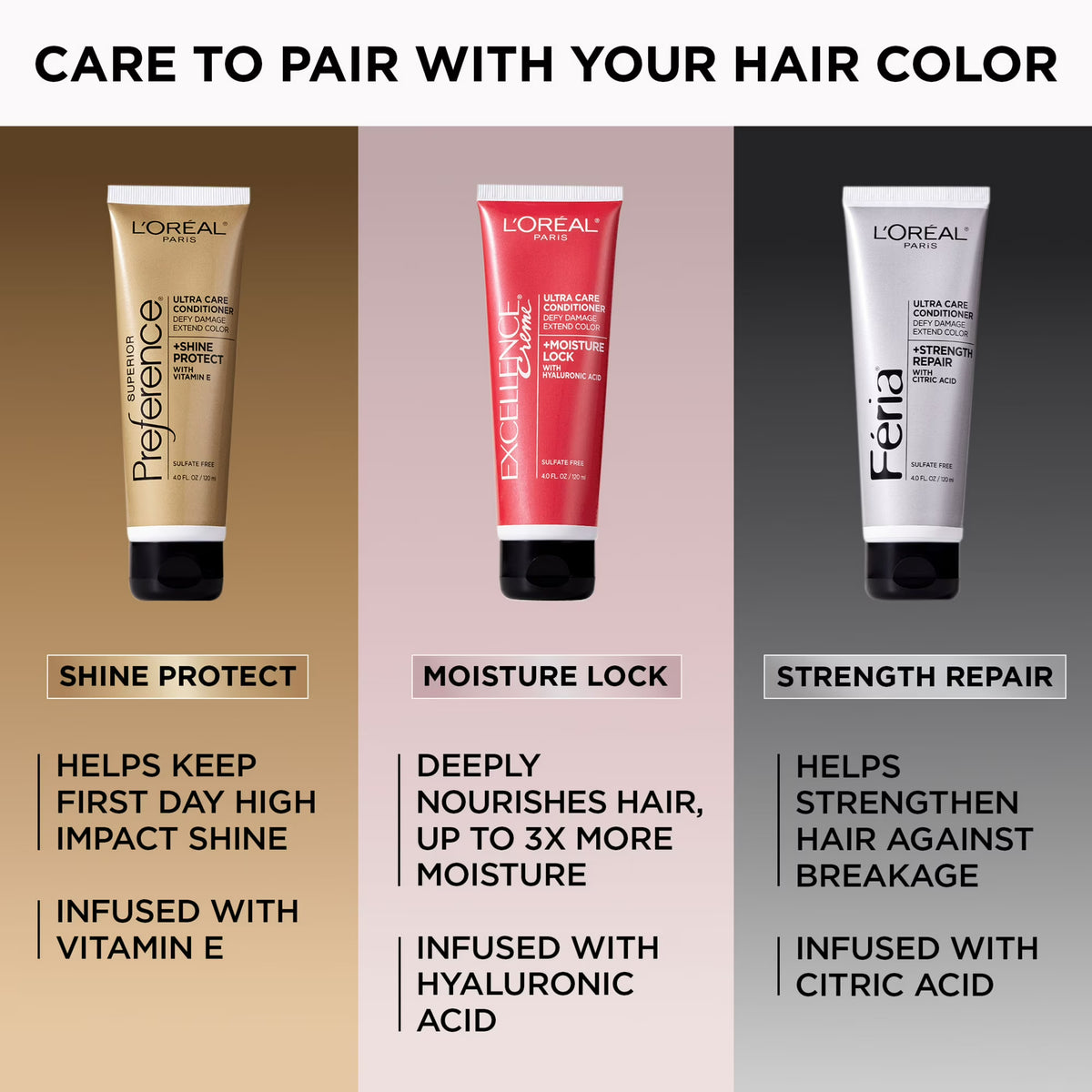 L'Oreal Paris Superior Preference - Hair Color Shine Protect Care Conditioner, 4 fl oz