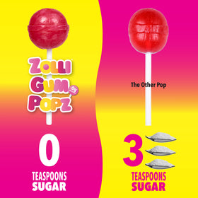 ZOLLIPOPS GUM Pops 5.6oz - Sugar Free, Allergen Free, Keto & Diabetic Friendly Strawberry Lollipops with Gum in a Convenient Resealable Pouch