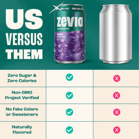 Zevia Zero Sugar, 0 Calorie Grape Soda, 12 fl oz (Pack of 24