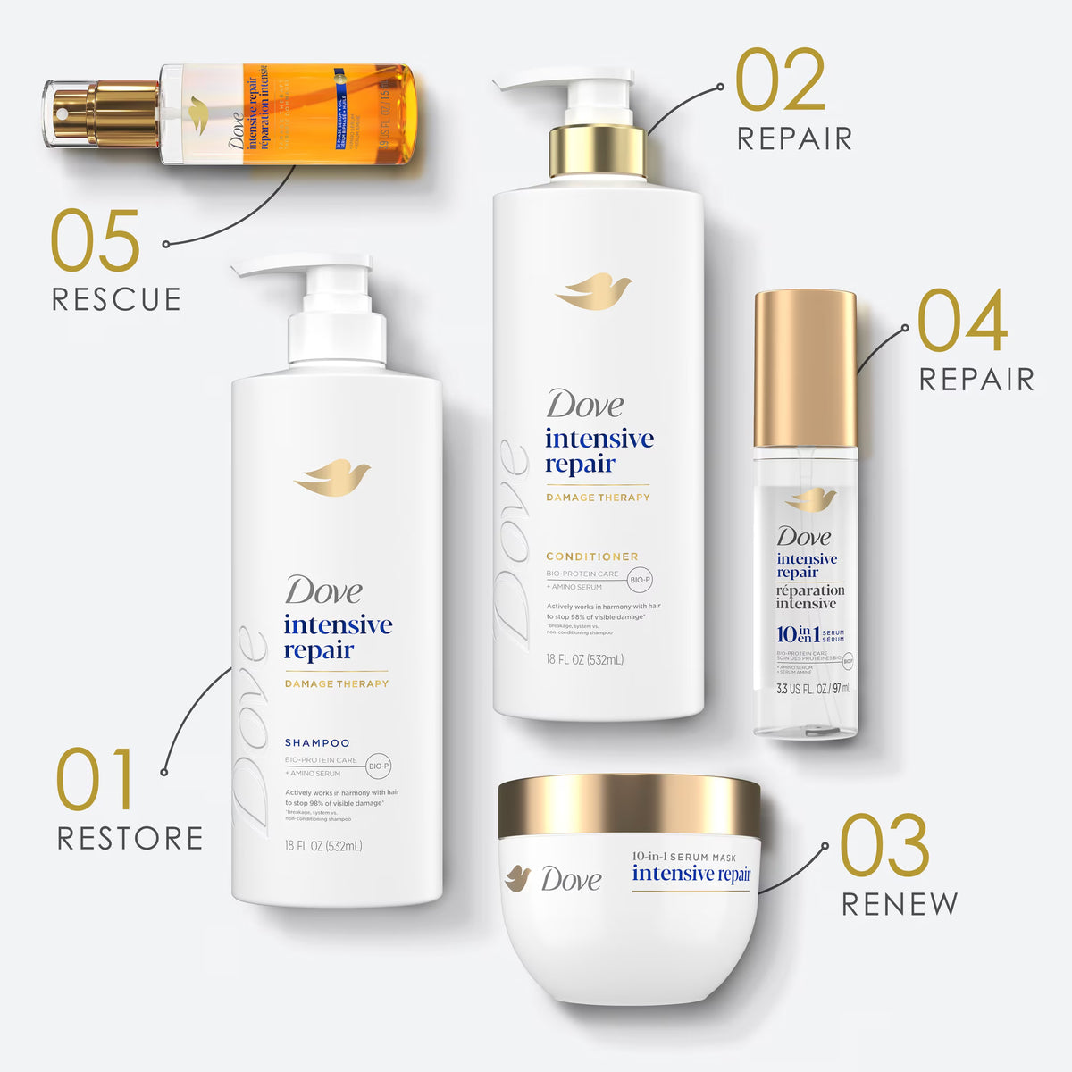 Dove Conditioner for Damaged Hair Intensive Repair with Bio-Protein Care Technology and Amino Serum, 28 Fl Oz
