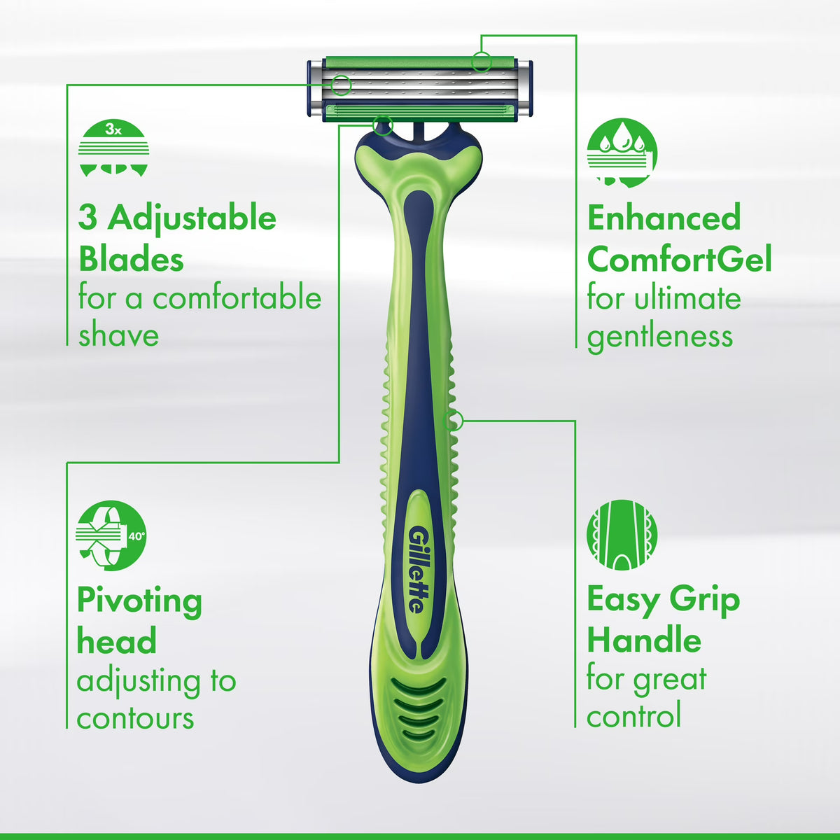 Gillette Sensor 3 Sensitive Men 3 Blade Disposable Razor,4 count