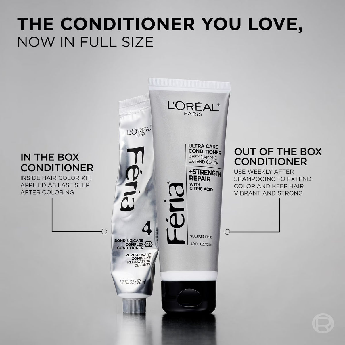 L'Oreal Paris Feria - Hair Color Strength Repair Ultra Care Conditioner, 4 fl oz
