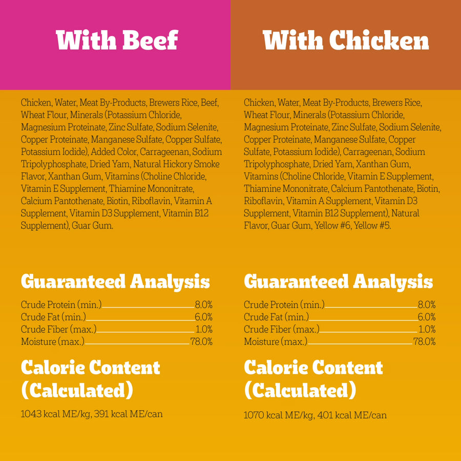 Pedigree Chopped Ground Dinner Chicken & Beef Variety Pack Wet Dog Food, (24) 13.2 Oz Cans