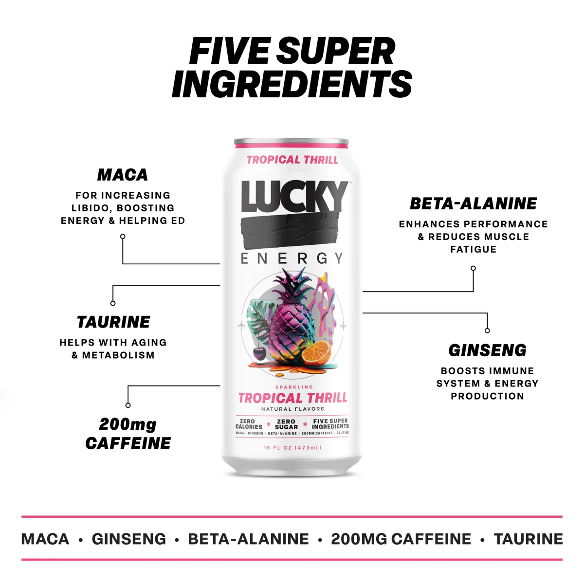 Lucky Energy Sugar Free Energy Drinks 16 fl oz Can, Tropical Thrill with Maca, Ginseng, Taurine, Beta-Alanine, 200mg Caffeine, Zero Calories