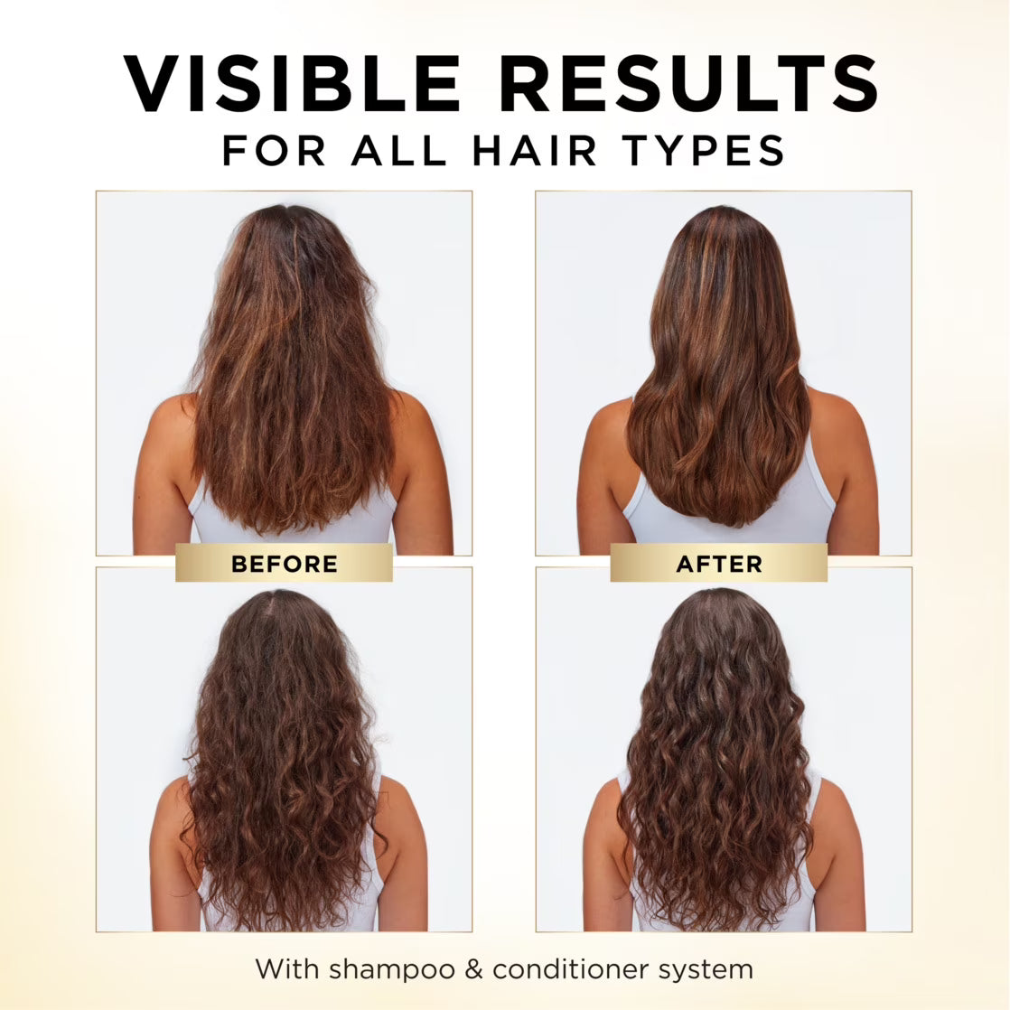 Pantene Pro-V Conditioner Daily Moisture Renewal, All Hair Types, 16.0 fl oz