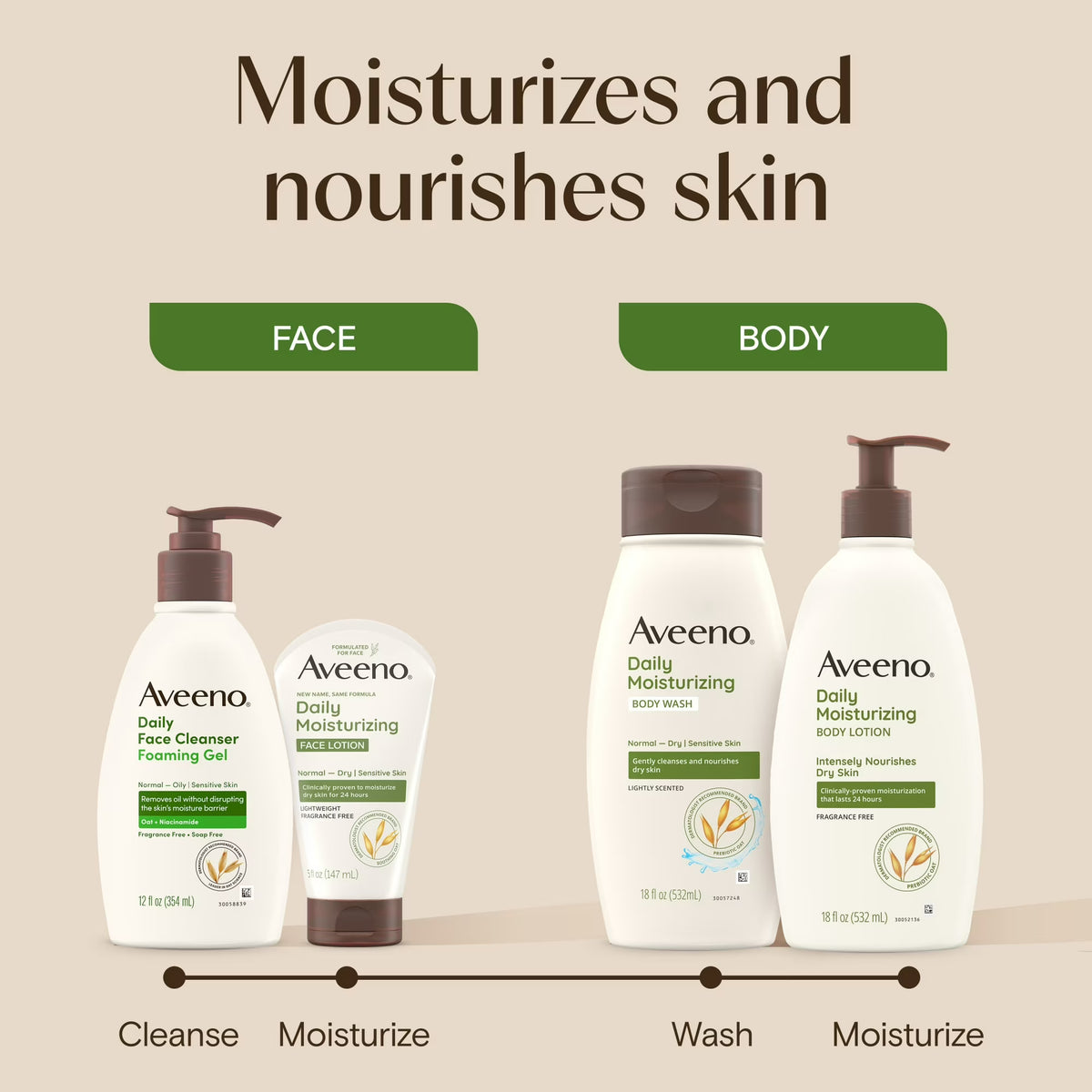 Aveeno Daily Moisturizing Face Lotion with Oat for Dry Skin, 5 fl oz