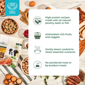 Freshpet Fresh Dog Food, Grain Free Chicken Recipe, Freshly Roasted Meals, 1.75 lb.