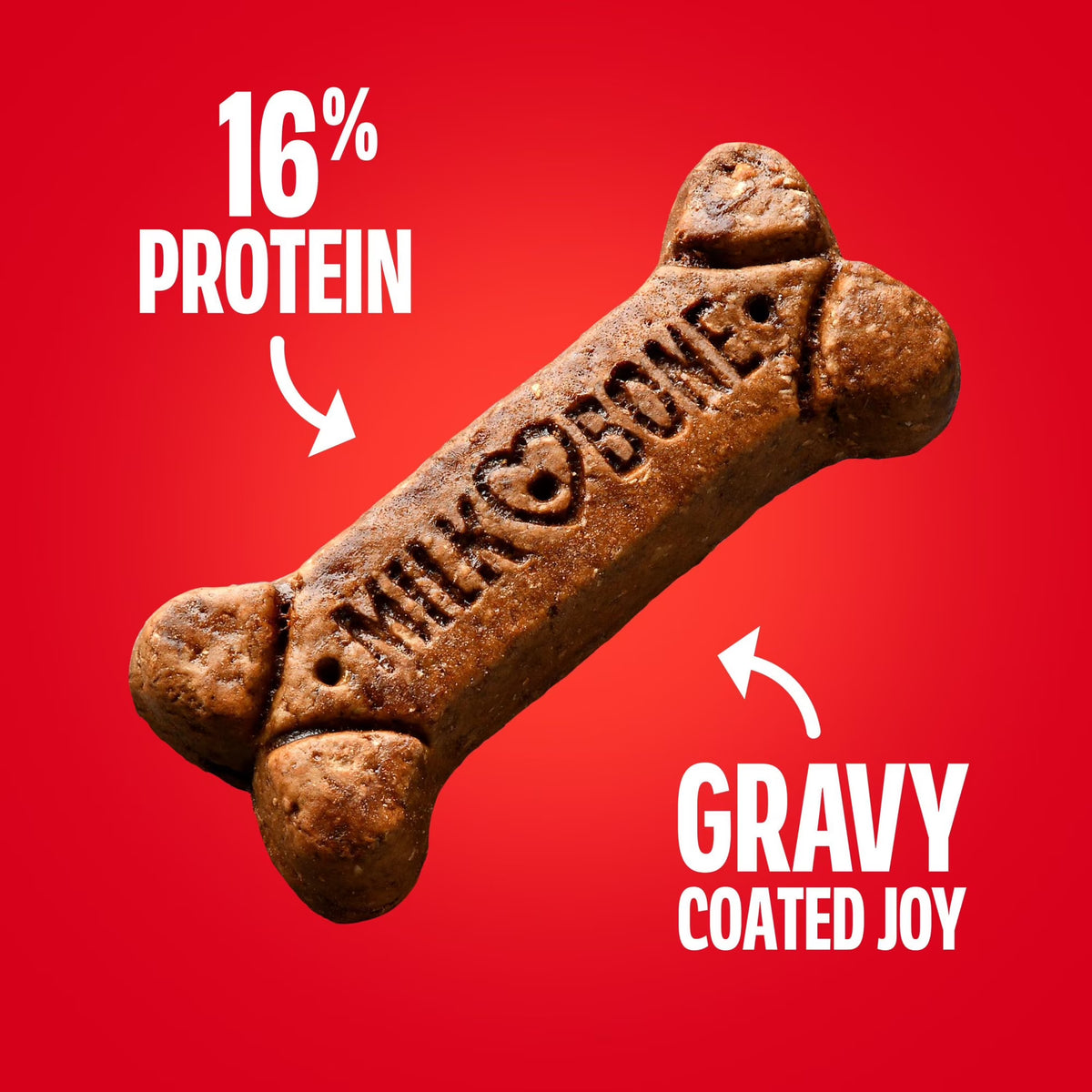 Milk Bone GravyBones Dog Biscuits, Gravy Coated Small Dog Treats, 19 oz Box