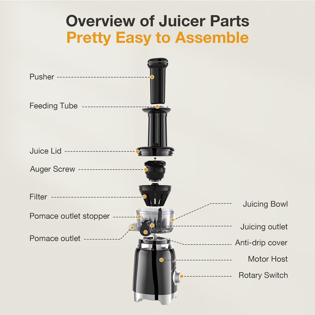 ORFELD Juicer Machine for Fruits and Vegetables, Easy Clean Masticating Cold Press Juicer Maker & Extractor