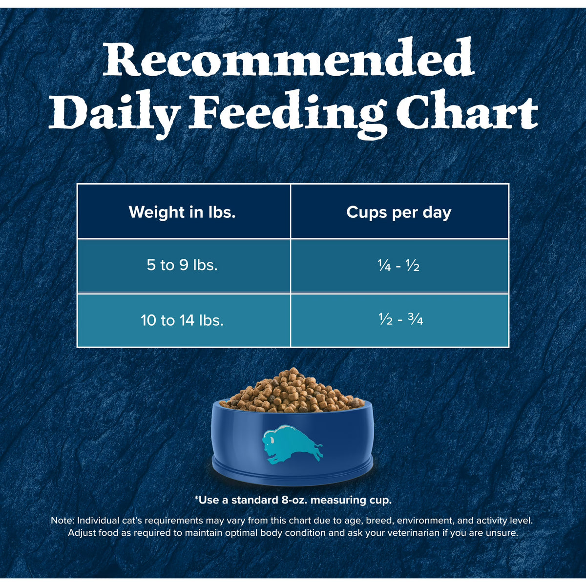 Blue Buffalo Wilderness Natural High Protein Dry Food for Adult Cats, Salmon, 4-lb Bag