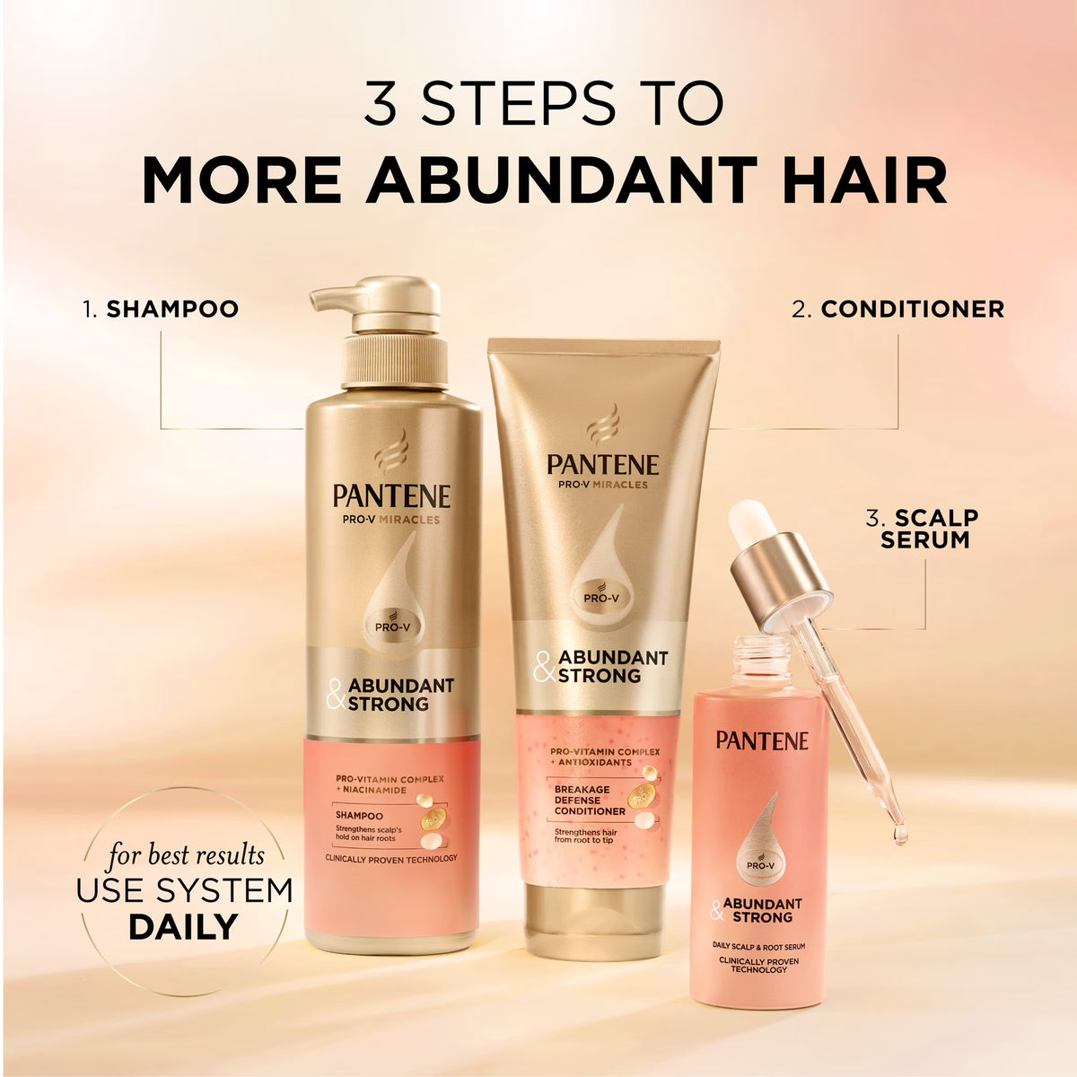 Pantene Abundant & Strong Shampoo, Strengthens Scalp's Hold on Hair Roots, 13.5 fl oz