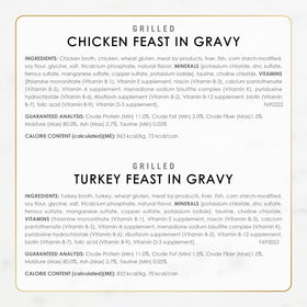 Purina Fancy Feast Grilled Kitten Food, Wet Cat Food, Poultry & Beef, 3 oz Cans