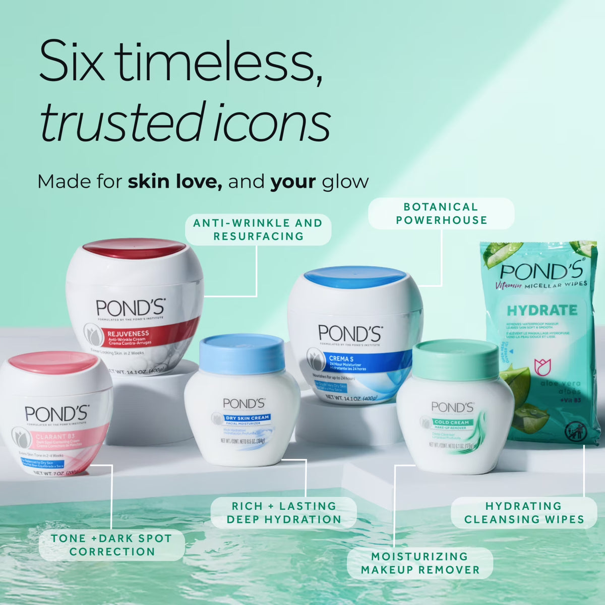 POND’S Crema S, Moisturizing Face Cream for Dry to Very Dry Skin – 1.75 oz