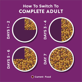 Purina Dog Chow Complete Dry Dog Food for Adult Dogs High Protein, Lamb, 18.5 lb Bag