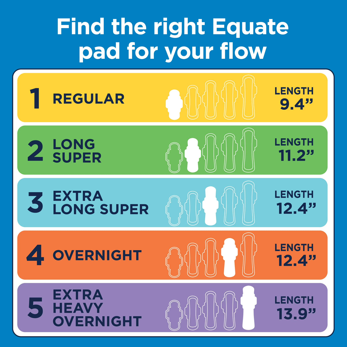 Equate Ultra Thin Pads with Flexi-Wings, Overnight Absorbency, Size 4, 14 Count