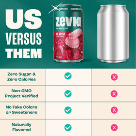 (3 pack) (3 pack) (3 Packs) Zevia Zero Calorie, No Sugar Dr. Zevia Soda Pop, 12 fl oz, 8 Pack Cans