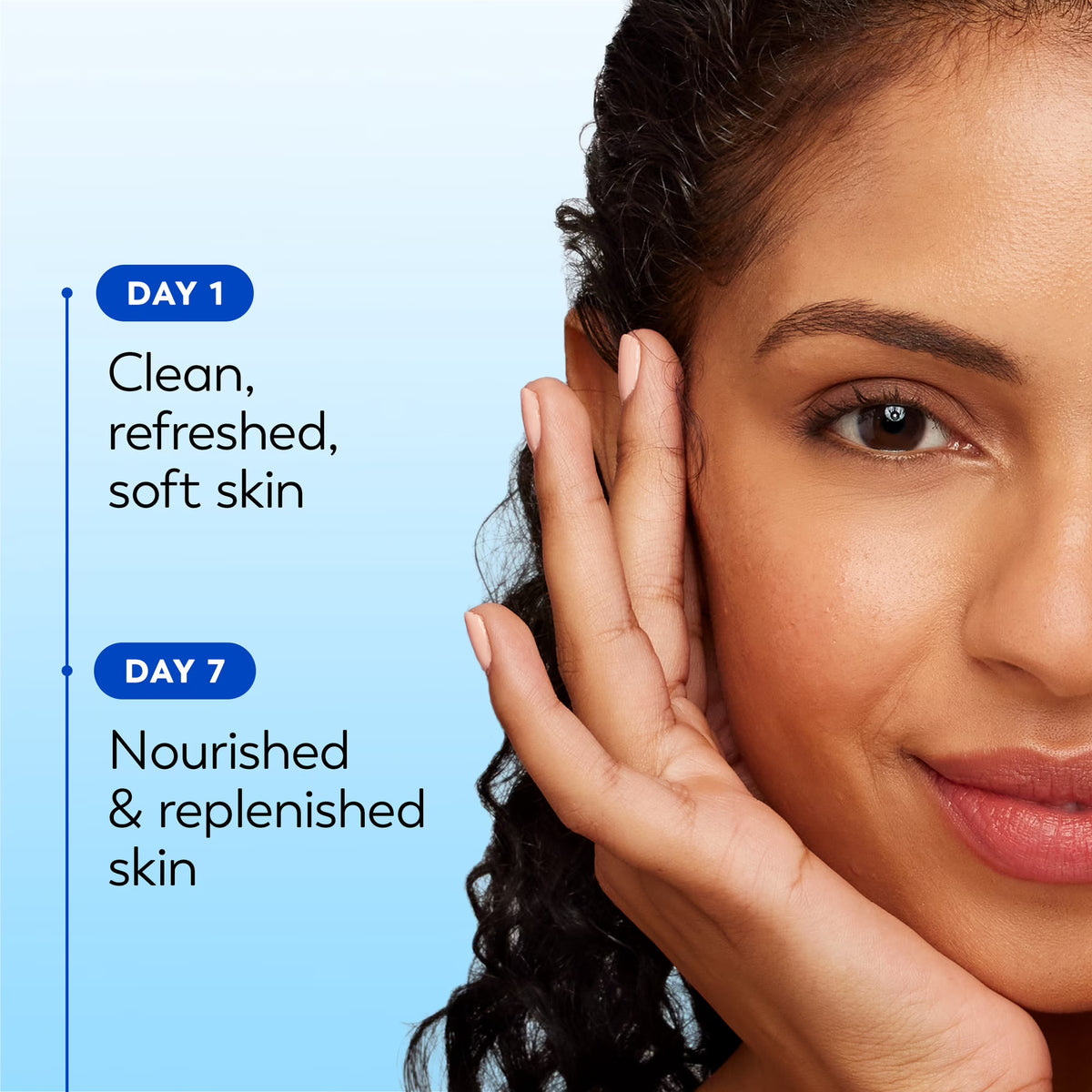 Olay Daily Facials Deeply Purifying Cleansing Cloths, Gentle Makeup Remover, Fragrance-Free, 66 Count