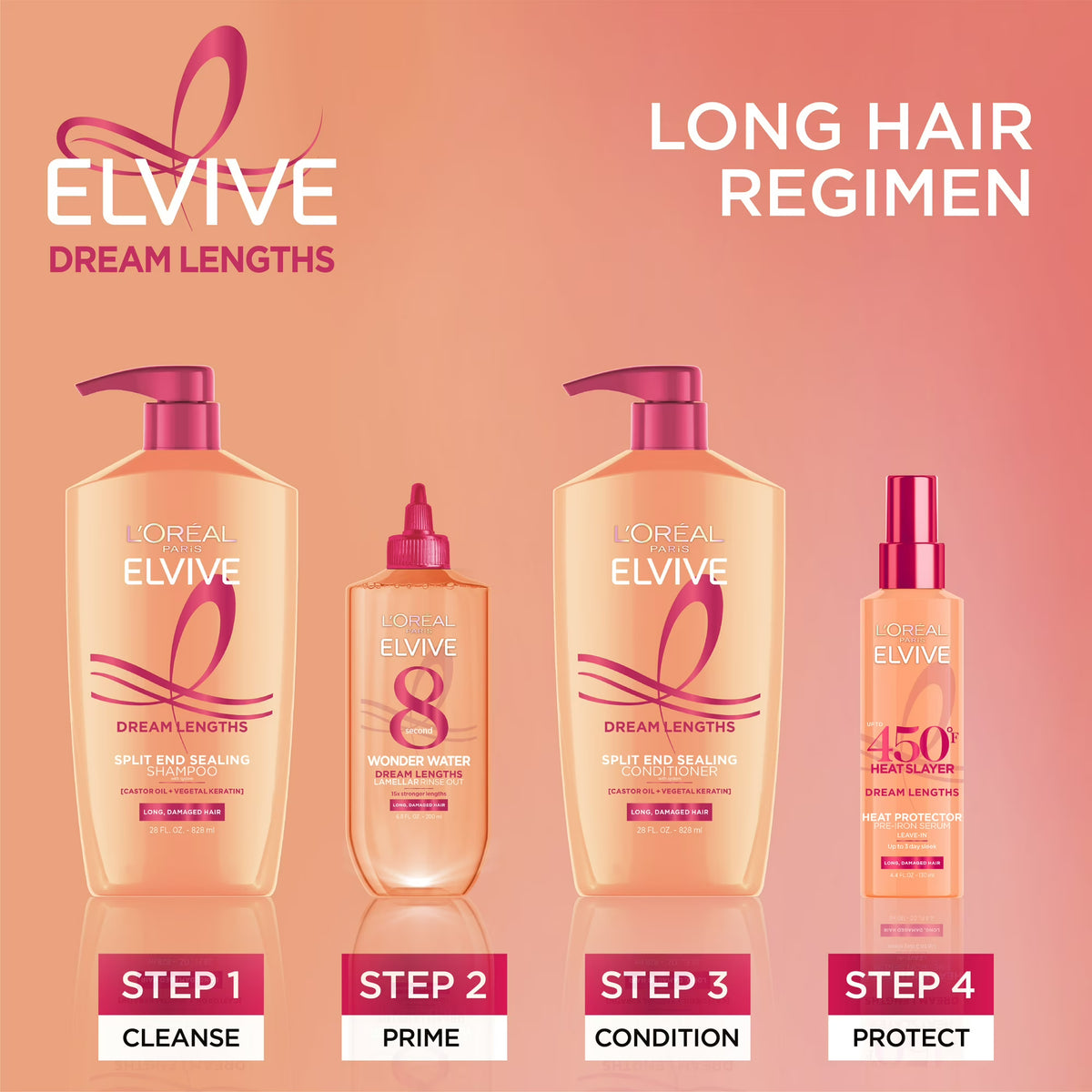 L'Oreal Paris Elvive Dream Lengths Restoring Shampoo, Pump, 28 fl oz