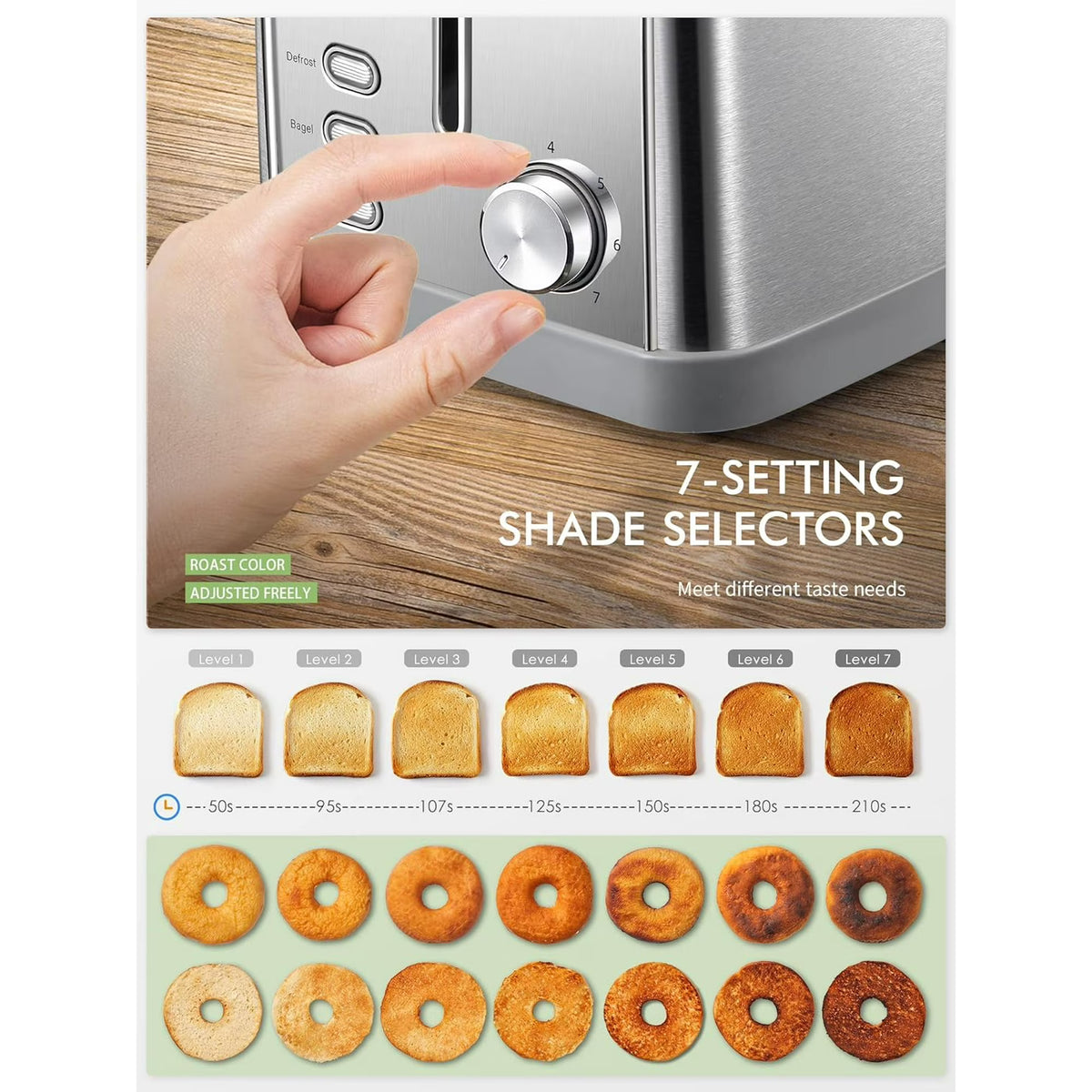 2 slice toaster, Retro Bagel Toaster Toaster with 7 Bread Shade Settings, 2 Extra Wide Slots, Defrost/Bagel/Cancel Function, Removable Crumb Tray, Stainless Steel Toaster by Yabano, Silver