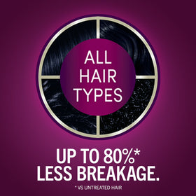 Schwarzkopf Keratin Hair Dye 1.1 Midnight Black, Permanent Hair Color, 1 Use
