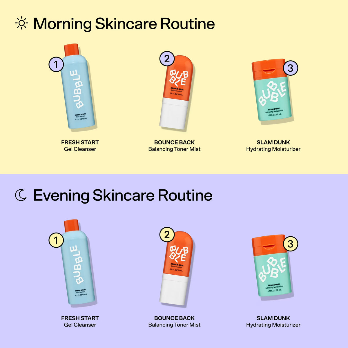 Bubble Skincare 3-Step Hydrating Routine Bundle for Normal to Dry Skin, Set of 3