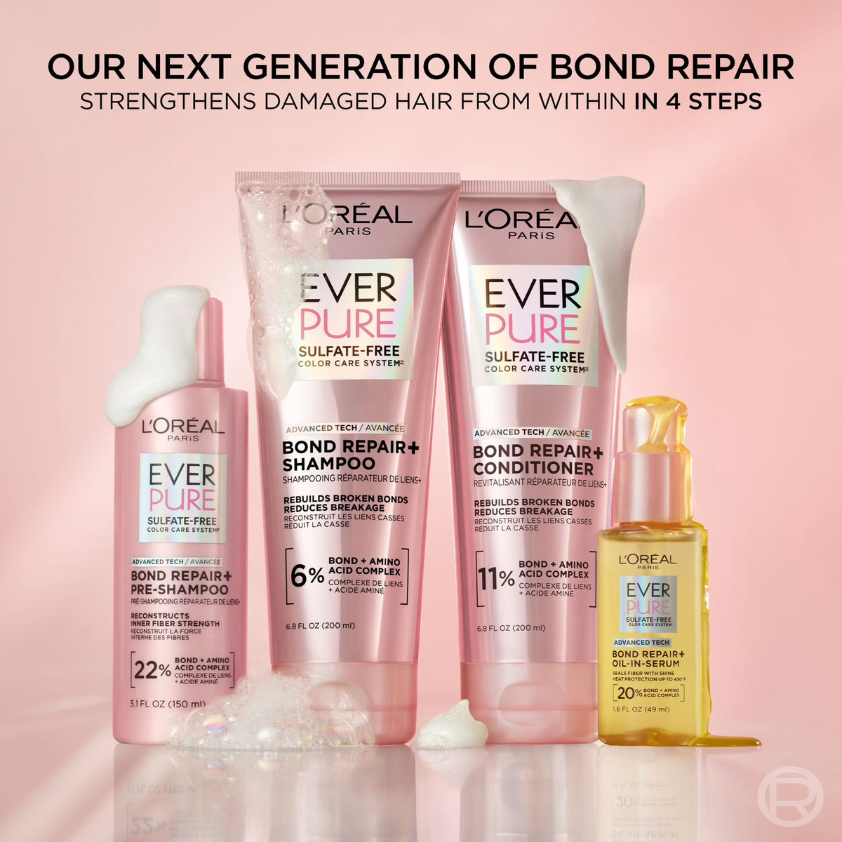L'Oreal Paris EverPure Bond Repair Strengthening Shampoo with Citric Acid, 6.8 oz